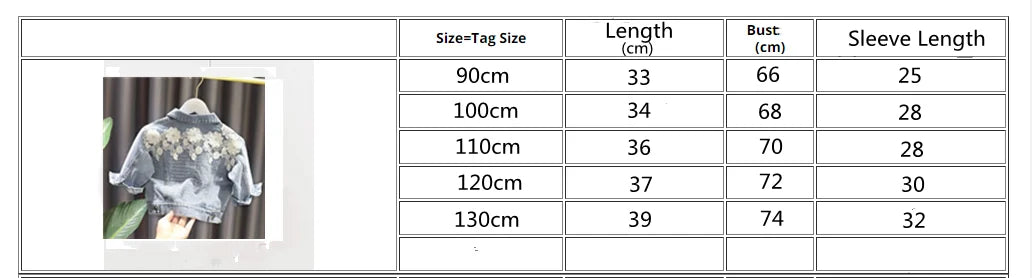 Kids Denim Jackets for Girls Baby New Flower Embroidery Coats Fashion Spring Autumn  Children Outwear Ripped Jeans Jackets 1-5Y