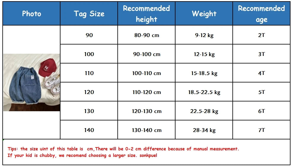 2025 Autumn Kids Denim Pants Loose Fit Jeans for Boys And Girls Casual Trendy Outdoor Clothing 2-7T Trendy Baby Children's Pants
